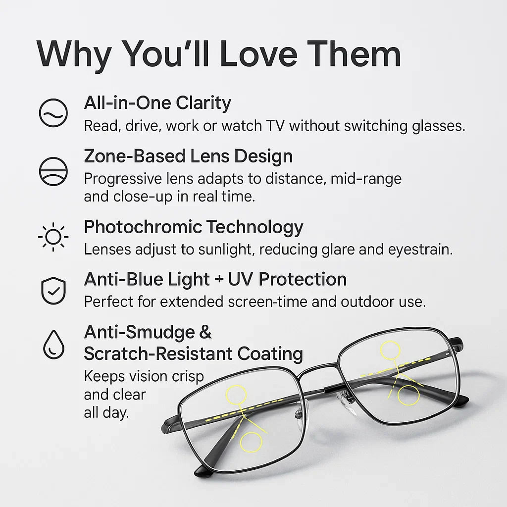 VisoLux Progressive Eyeglasses With Photochromic Lenses For Clarity All Day
