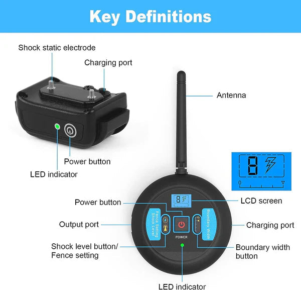 Wireless Dog Fence System With Adjustable Range And Waterproof Outdoor Use