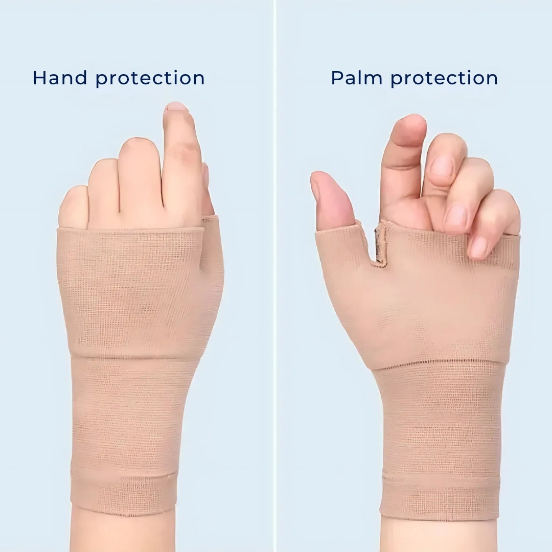 Wrist Support Sleeve With Thumb Stabilizer For Comfort And Stability