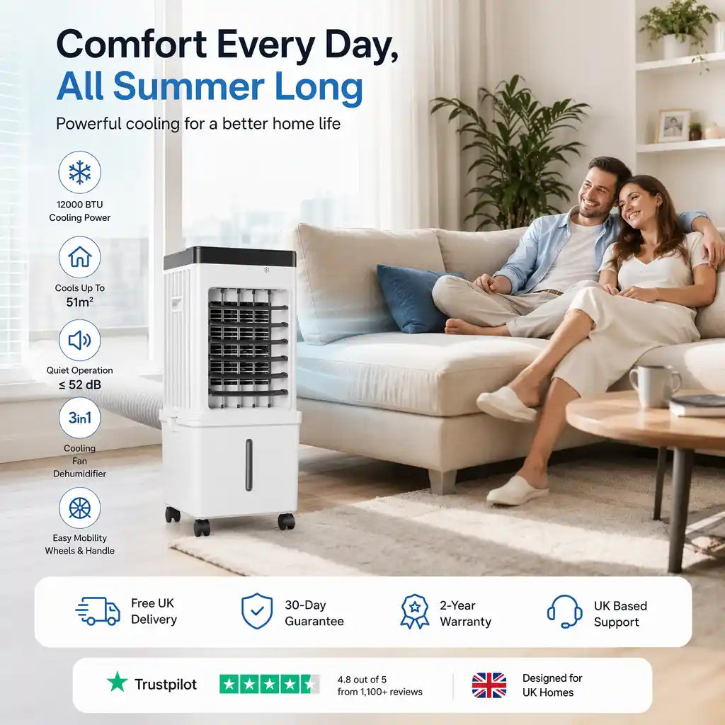 Criovex – 12000 BTU Portable Air Conditioner | ormexis