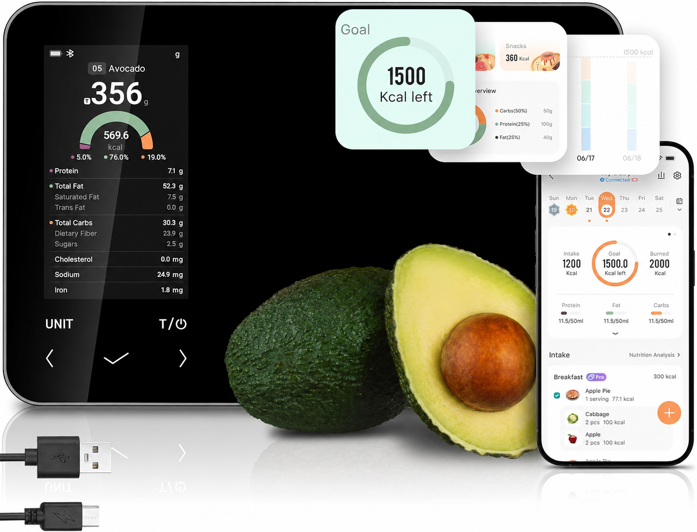 Smart Kitchen Scale For Accurate Nutritional Data And Meal Prep