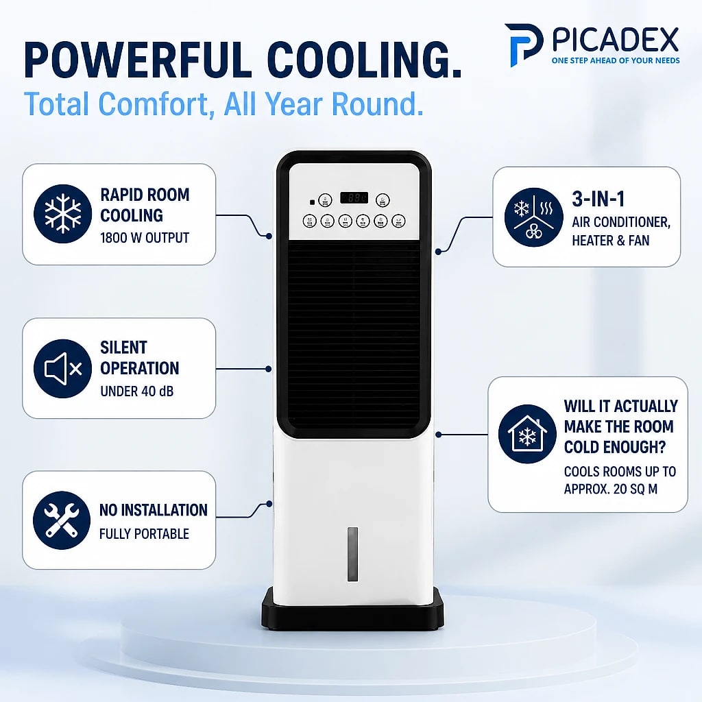 Breevik – Best Portable Air Conditioner | ormexis